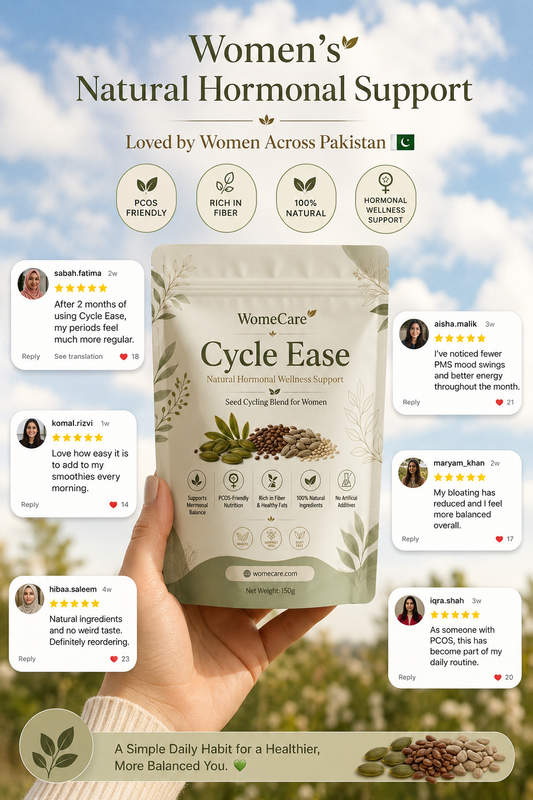 CYCLEASE